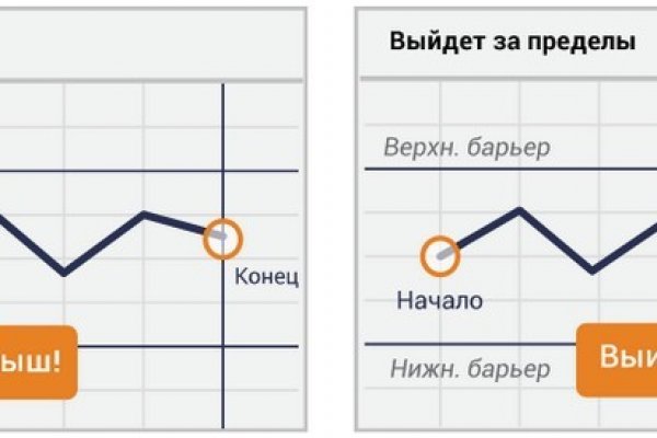 Кракен купить наркоту