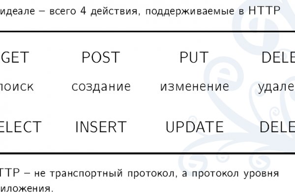 Кракен не работает сегодня